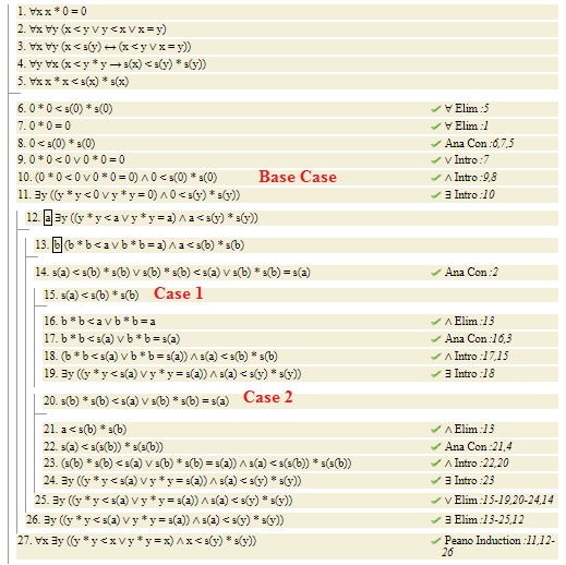 Inductive Proof