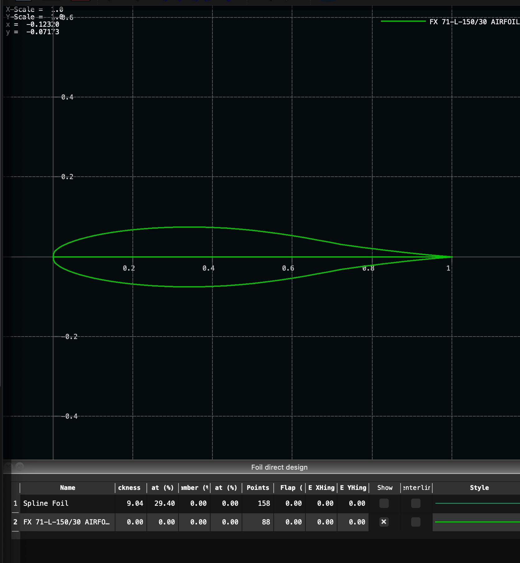 Weird line along airfoil