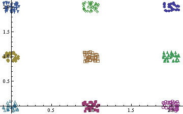 Mathematica graphics