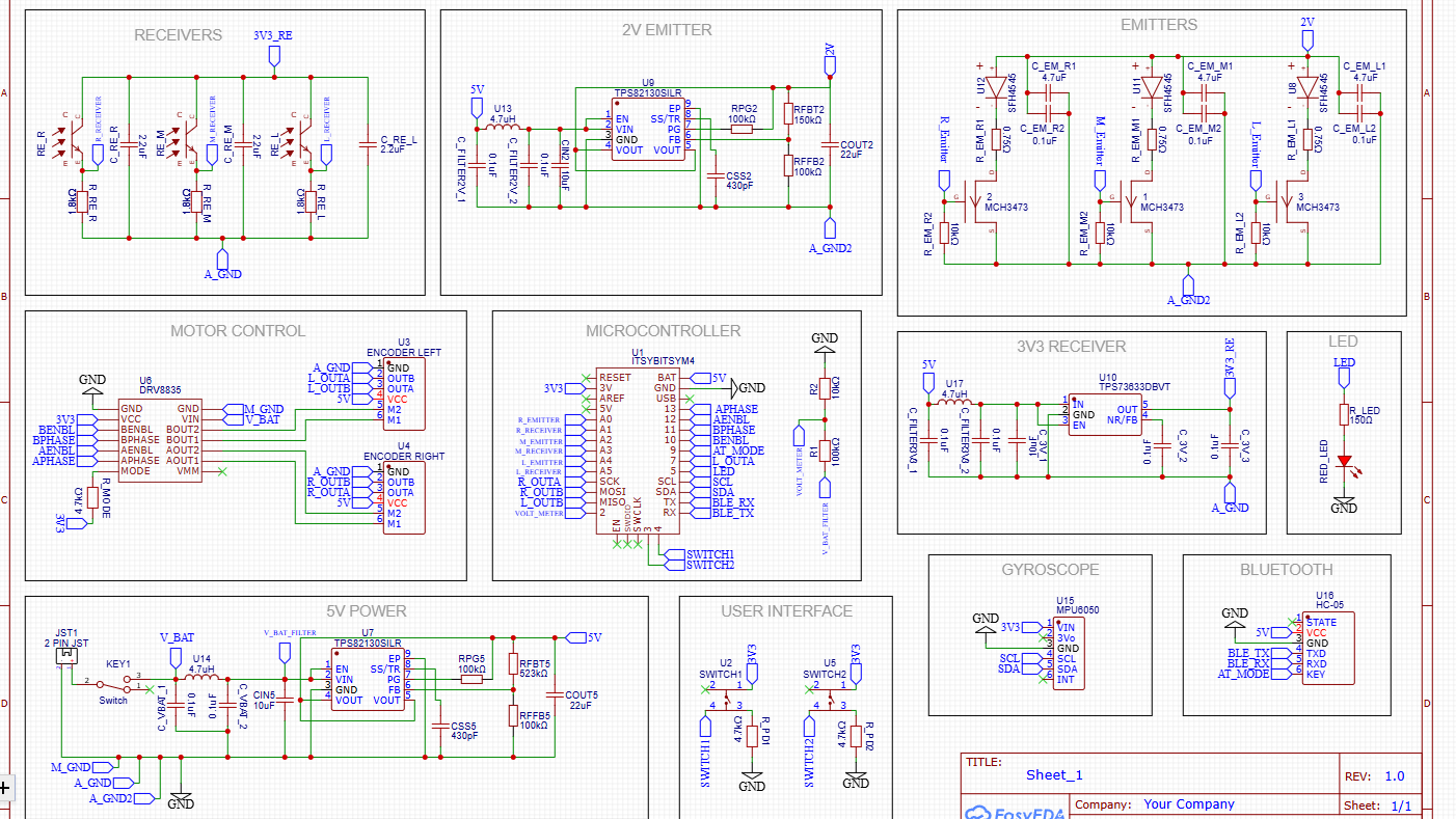 Schematic