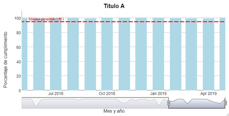 introducir la descripción de la imagen aquí