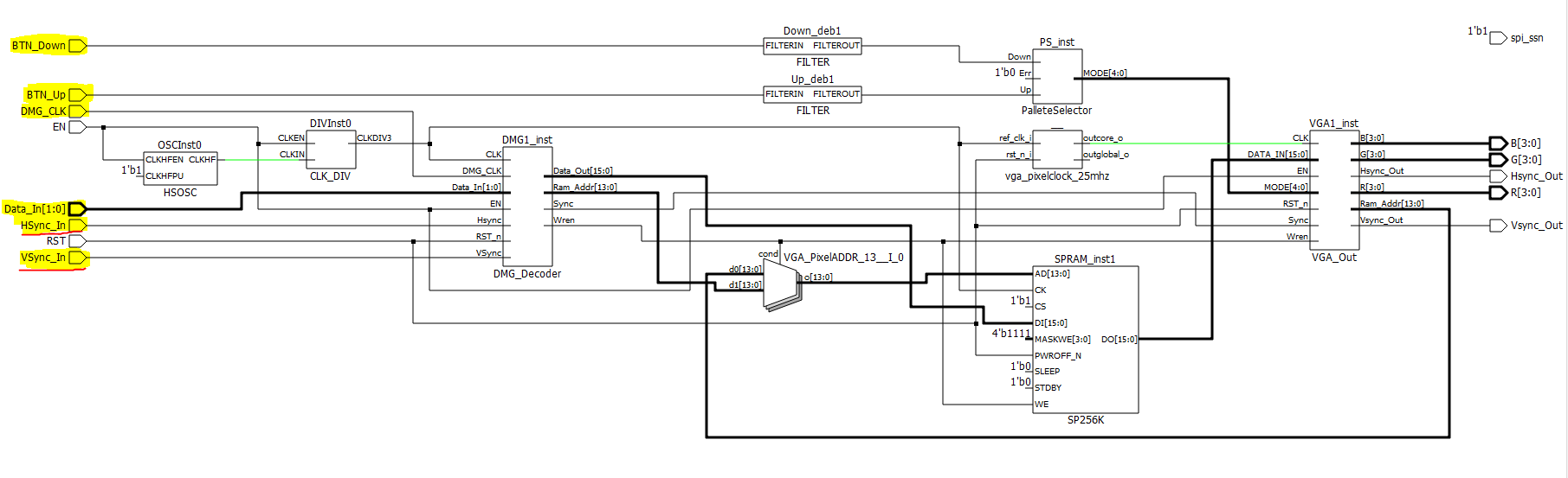 Netlist analyzer