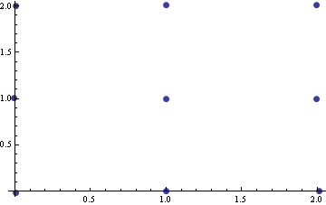 Mathematica graphics