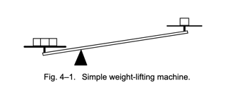 Figure 4.1