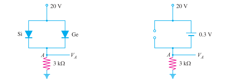 a silicon and a germanium diode in parallel, connected in series with a 3 kilohm resistor, with 20V applied between one end of the diodes and the other end of the resistor