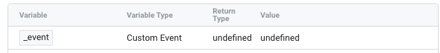 Screenshot of undefined _event variable
