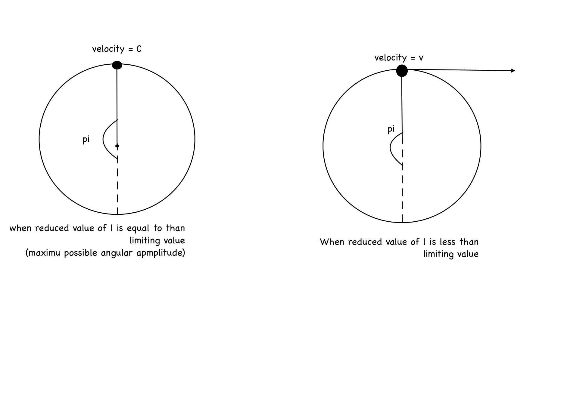 Reference diagram