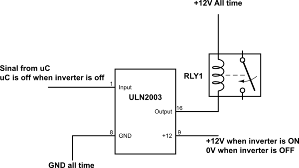 schematic