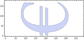 Mathematica graphics