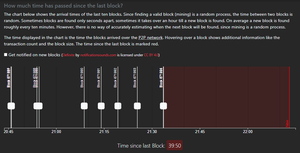 block-time-interval