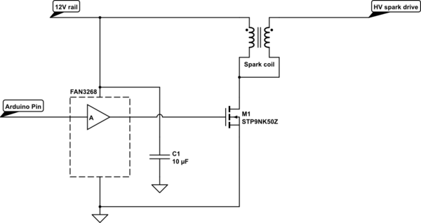 schematic