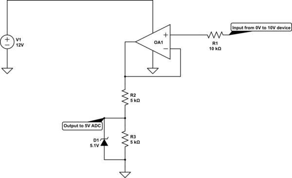 schematic