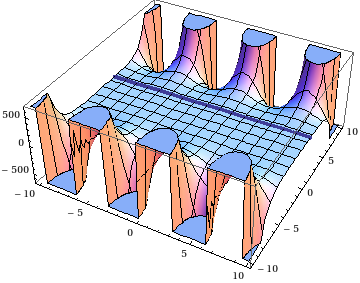 surface with marked line