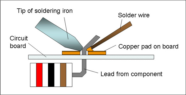 Soldering advice