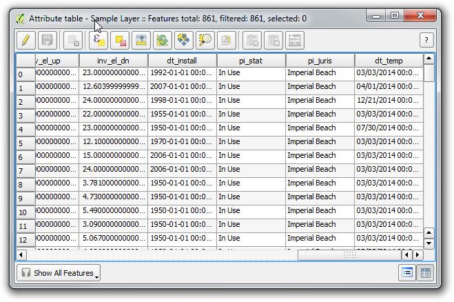 Input Data