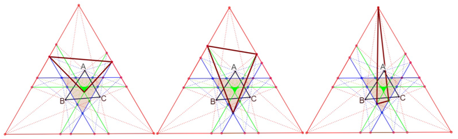 Non_equilaterals