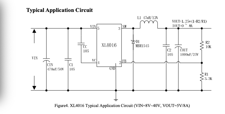 datasheet