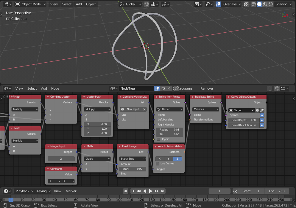 Replicate Spline