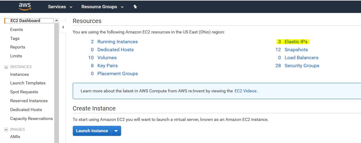 AWS Console