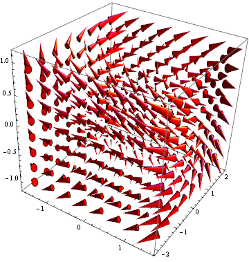 Mathematica graphics