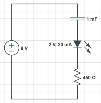 capacitor + LED + resistor