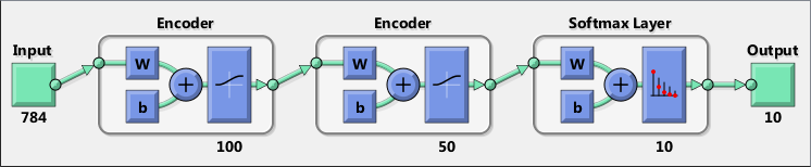 AE structure