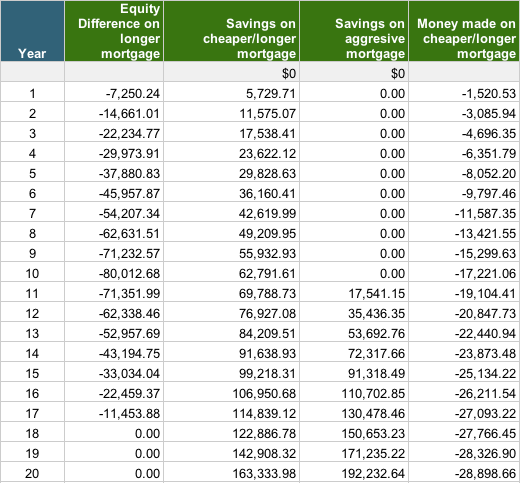 Spreadsheet screenshot