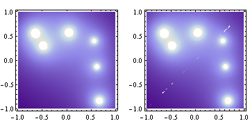 Mathematica graphics