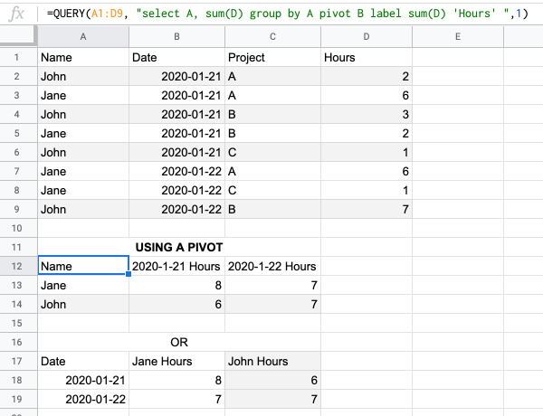 Google Sheets query, sum, group by, pivot