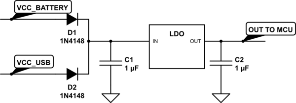 schematic