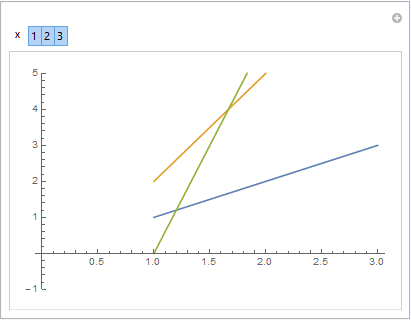 Mathematica graphics