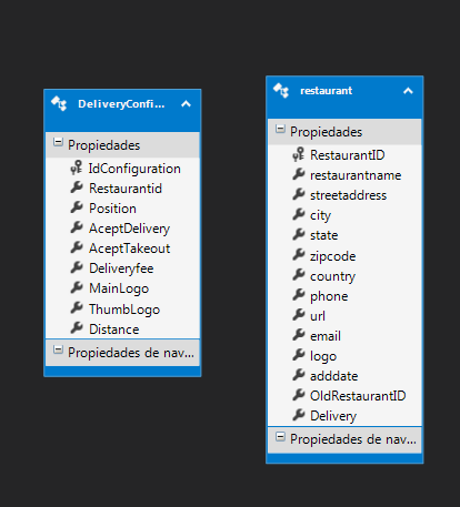 introducir la descripción de la imagen aquí