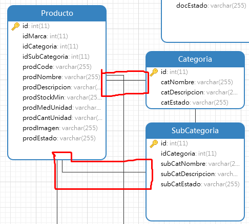 introducir la descripción de la imagen aquí