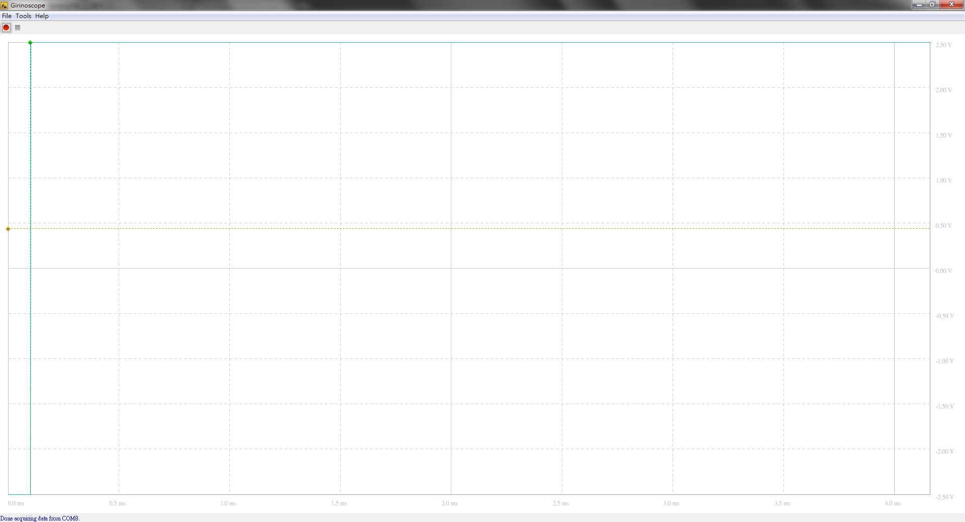 Prescaler 2 strangely behaves (all full scale deflection)