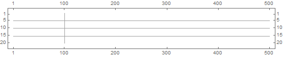 Mathematica graphics