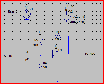 CT Buffer non inverting