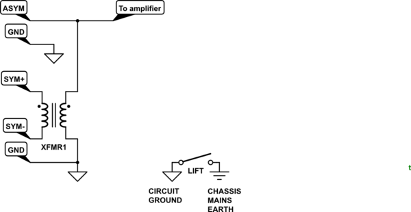 schematic