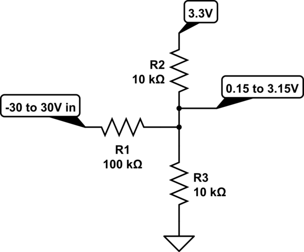 schematic