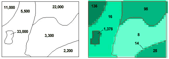 Figure 1: Proportional allocation method for vector to raster translation