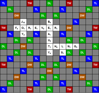 Mathematica graphics