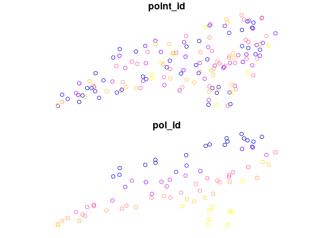 Nearest polygon per point