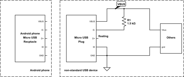 schematic