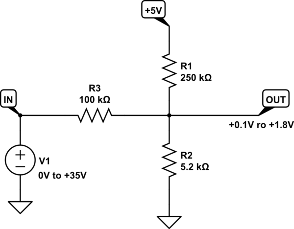 schematic