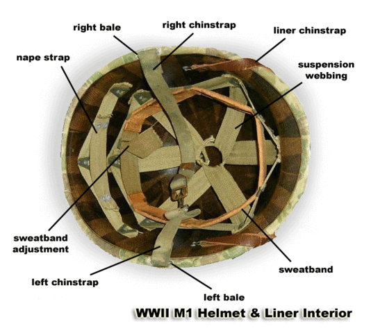 WWII era M1 helmet interior