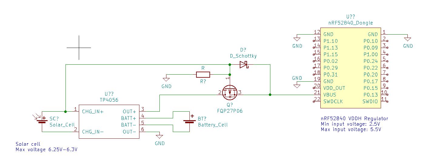 Solar Powered BLE