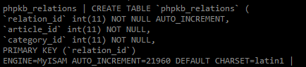 create table phpkb_relations