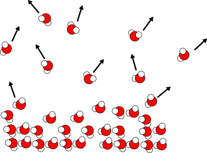 non-equilibrium evaporation