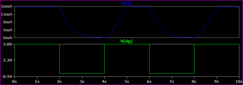 Fade Circuit Simulation