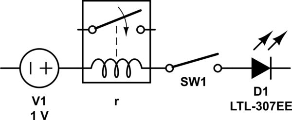 schematic