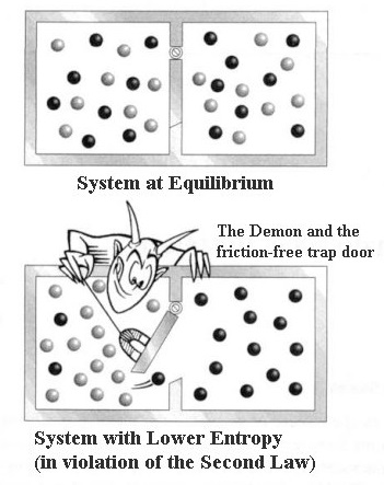 Maxwell's demon 2